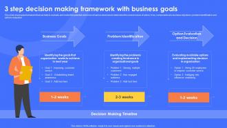 3 Step Decision Making Framework With Business Goals