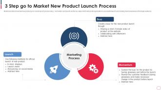 3 Step Go To Market New Product Launch Process