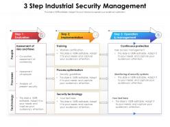3 Step Industrial Security Management