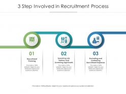 3 step involved in recruitment process