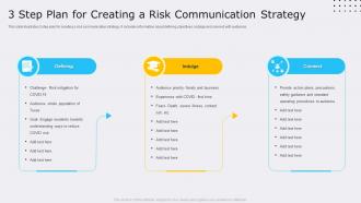 3 Step Plan For Creating A Risk Communication Strategy