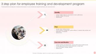 3 Step Plan For Employee Training And Development Program
