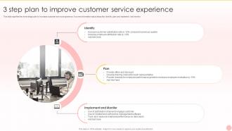 3 Step Plan To Improve Customer Service Experience