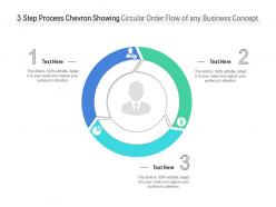 3 step process chevron showing circular order flow of any business concept