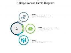 3 step process circle diagram