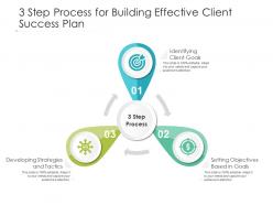 3 step process for building effective client success plan