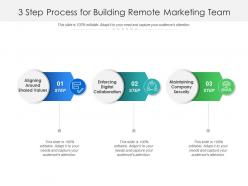 3 step process for building remote marketing team