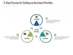 3 step process for setting up business priorities