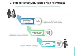3 Step Process Information Recruitment Evaluating Success Strategies