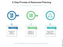 3 step process information recruitment evaluating success strategies