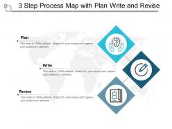 3 step process map with plan write and revise