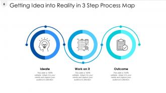 3 Step Process Map Working Towards Achieving Goal Powerpoint Presentation Slides