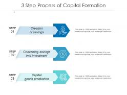3 step process of capital formation