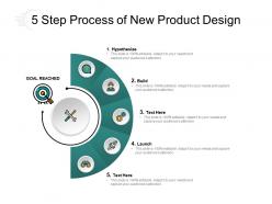 3 step process of new product design