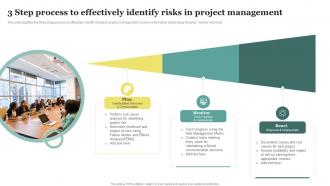 3 Step Process To Effectively Identify Risks In Project Management