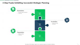3 Step Puzzle Exhibiting Successful Strategic Planning