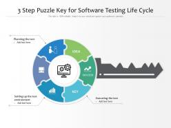 3 step puzzle key for software testing life cycle