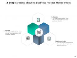 3 Step Strategy Development Product Research Segmentation Process Market