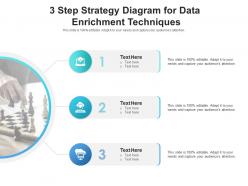 3 step strategy diagram for data enrichment techniques infographic template