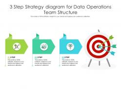 3 step strategy diagram for data operations team structure infographic template