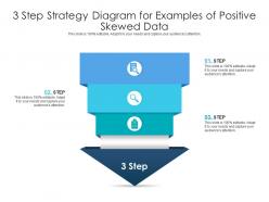 3 step strategy diagram for examples of positive skewed data infographic template