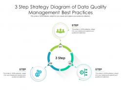 3 step strategy diagram of data quality management best practices infographic template