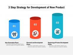 3 step strategy for development of new product