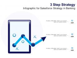 3 step strategy for salesforce strategy in banking infographic template