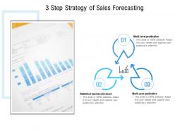 3 step strategy of sales forecasting