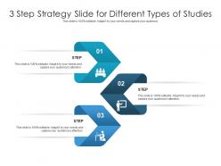 3 step strategy slide for different types of studies infographic template