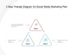 3 step triangle diagram for social media marketing plan