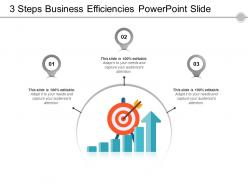 3 steps business efficiencies powerpoint slide