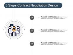 3 steps contract negotiation design example of ppt