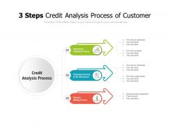 3 steps credit analysis process of customer