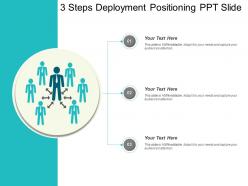 3 steps deployment positioning ppt slide