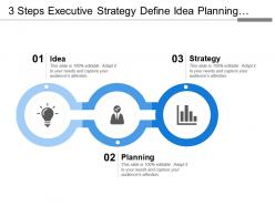 3 steps executive strategy define idea planning strategy marketing finance and success