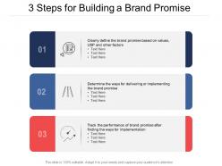3 steps for building a brand promise