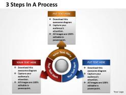 3 steps in a diagrams process 2