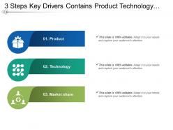 3 steps key drivers contains product technology market share and customer service