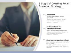 3 steps of creating retail execution strategy