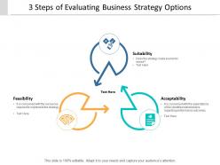 3 steps of evaluating business strategy options