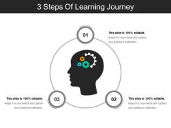 3 steps of learning journey sample of ppt