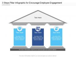 3 steps pillar for encourage employee engagement infographic template