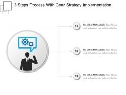 3 steps process with gear strategy implementation