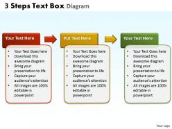 3 steps text box diagram powerpoint templates ppt presentation slides 0812