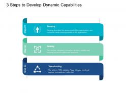 3 steps to develop dynamic capabilities