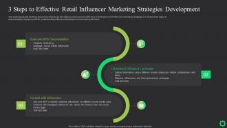 3 Steps To Effective Retail Influencer Marketing Strategies Development