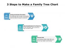 3 steps to make a family tree chart