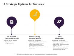 3 strategic options for services areas ppt powerpoint presentation slides slideshow