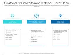 3 strategies for high performing customer success team